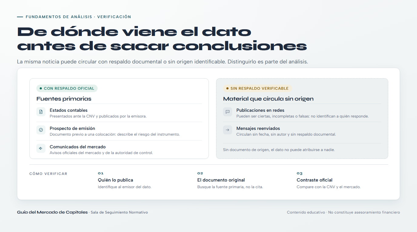 Comparación ilustrada entre fuentes oficiales y fuentes sin respaldo verificable, con tres pasos de verificación