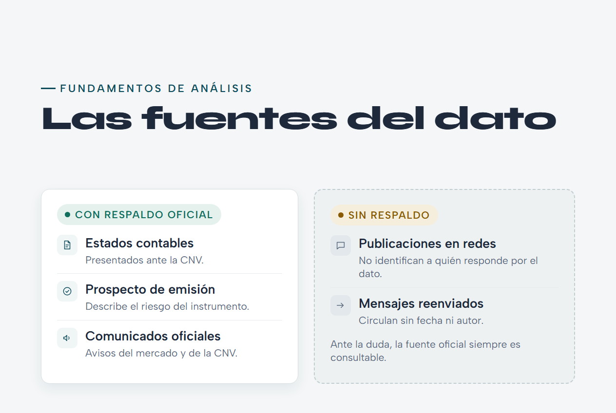 Ilustración de un lector que consulta fuentes oficiales de información del mercado de capitales en su escritorio