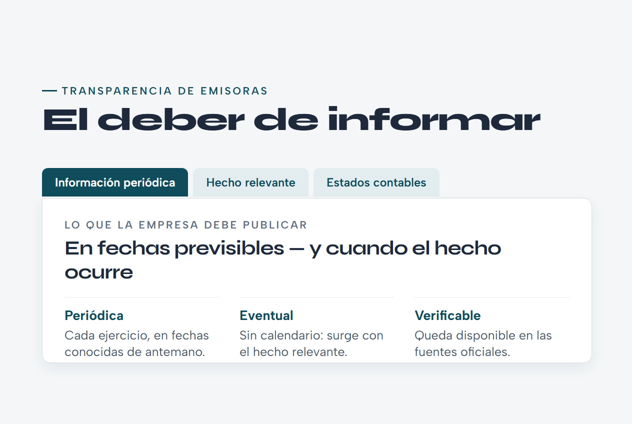 Documento de transparencia informativa de una emisora con marcas del deber de informar hechos relevantes